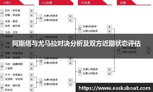 阿斯塔与尤马拉对决分析及双方近期状态评估