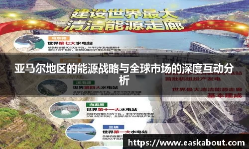 亚马尔地区的能源战略与全球市场的深度互动分析